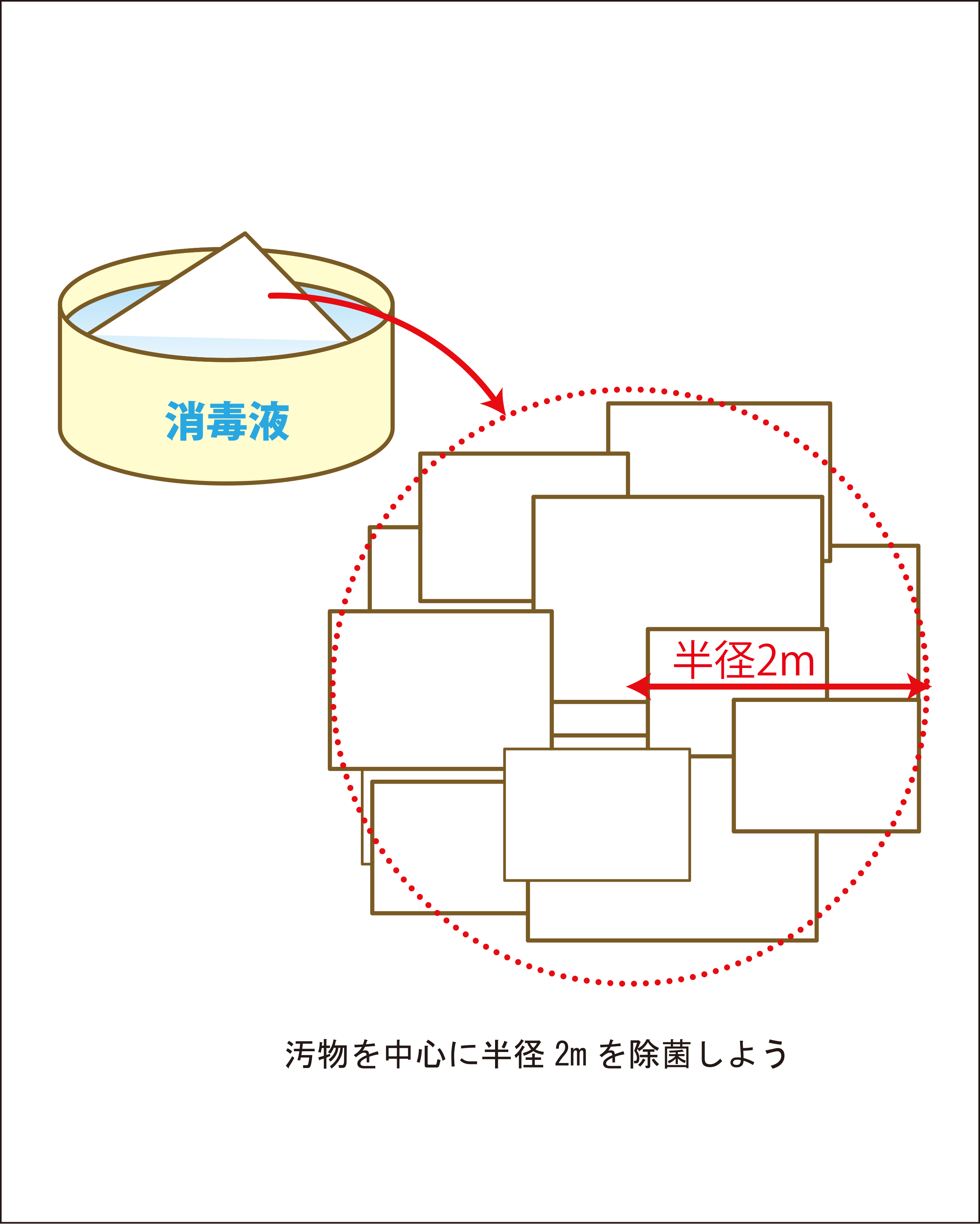 気をつけよう 夏の食中毒 下痢の改善相談室