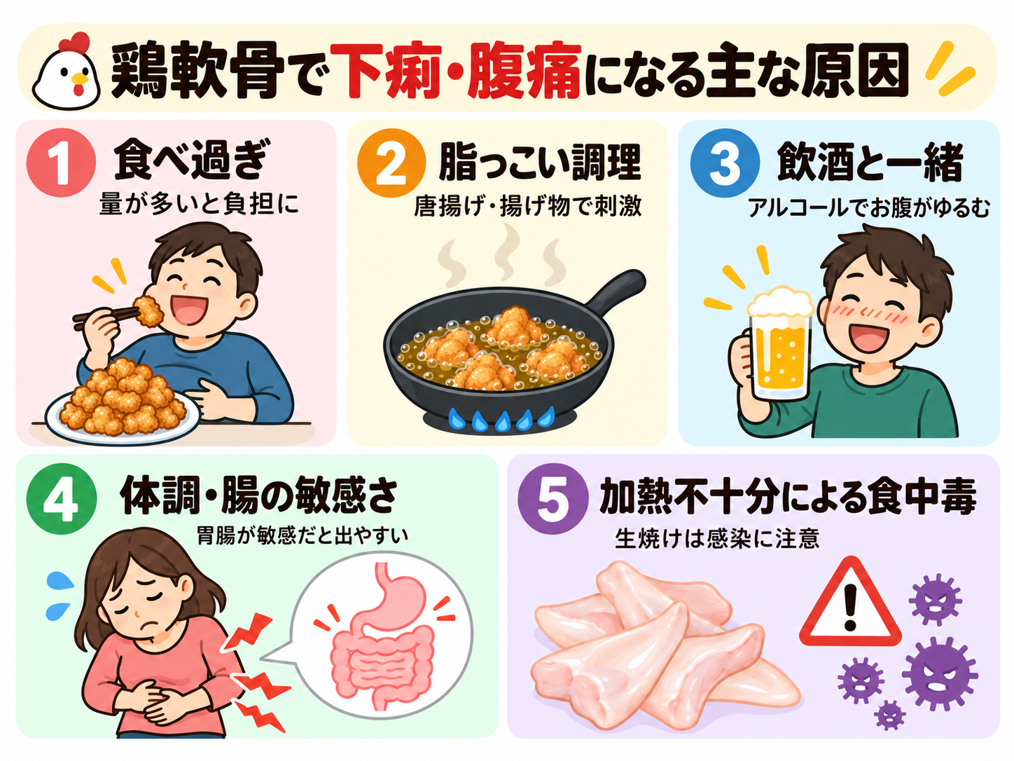 活動歴および当時の関連ビジュアル記録